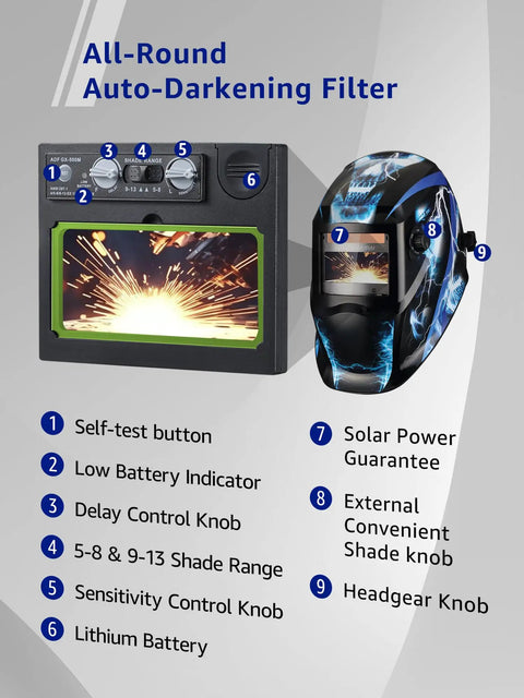 Pro Grade Auto Darkening Welding Helmet With True Color Solar Power 4 Arc Sensors Wide Shade Range 4 To 5 8 To 9 13
