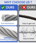 Comparison of stainless steel cable highlighting rust resistance and 6400 lbs breaking strength vs ordinary cable.