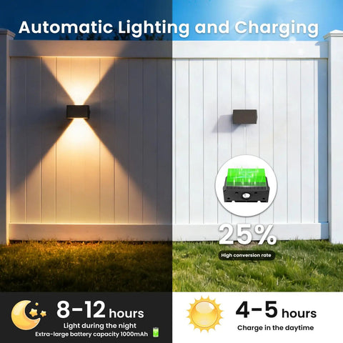 Solar Fence Lights Outdoor 6 Pack Up And Down Wall Lights Warm White Weatherproof Yard Decor Skip The Wiring Hustle With Dusk To Dawn Sensor display with automatic lighting and charging information.