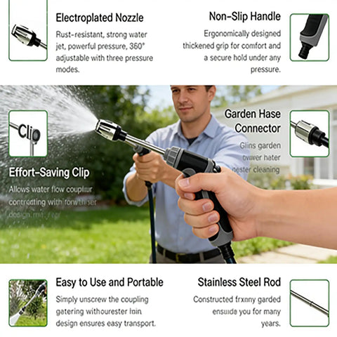 Turn Any Hose Into A Beastly High Pressure Cleaning Jet With The 2026 Upgraded Multi Function Sprayer Three Spray Modes