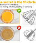 Stainless Steel Semi Automatic Hand Push Whisk Blender For Home Kitchen, Egg Beater And Milk Frother beside mixed egg bowl