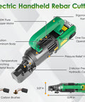 Yixbizhu 1250W Electric Hydraulic Rebar Cutter Slices #3 To #6 Steel Bars In 1.5 Seconds Lightweight Aviation Aluminum Body ergonomic handle features.