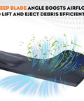 Close-up of high lift mower blade showing airflow design; 2 Pack High Lift Mower Blades For 46 Inch Decks, 6 Point Star Design.