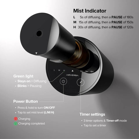 Top view of Waterless Essential Oil Diffuser Starter Kit with controls visible, showing mist indicator and timer settings.