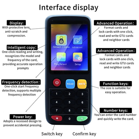 Interface of All In One RFID Reader Writer For Access Control Systems, Multi Frequency Copier For 125KHz To 13.56MHz IC Cards And Fobs