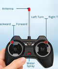 Remote controller for RC Rescue Fire Engine Toy Truck With Lights And Sounds, buttons labeled for direction and water spray