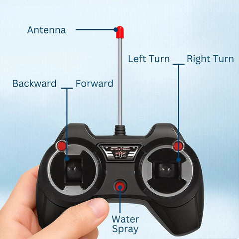 Remote controller for RC Rescue Fire Engine Toy Truck With Lights And Sounds, buttons labeled for direction and water spray