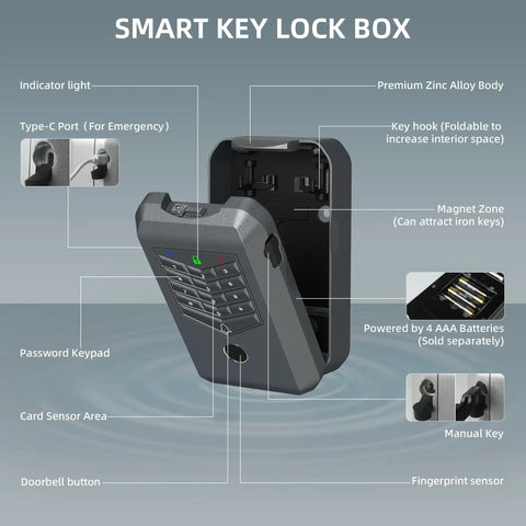 Super Slick Smart Lock Box With Fingerprint Scanner And Tuya App Sync Wall Mounted Key Safe showing interior features and key hooks.