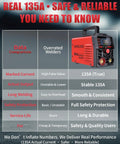 Comparison chart showing the benefits of 135A Mini Stick Welder 110V Portable Arc Welder Grab And Go for DIY and quick fixes.