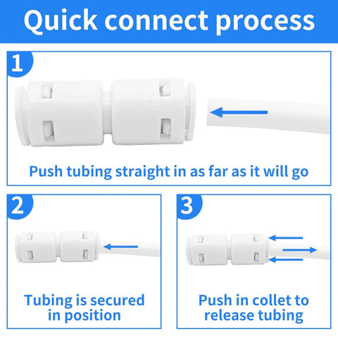 Quarter Inch Tool Free Quick Connect Water Line Fittings Kit For RO DI Systems Fridge And Ice Maker Push To Connect Plumbing Adapters with process steps