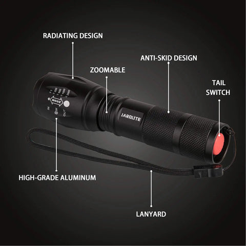 LED Emergency Handheld Flashlight With Adjustable Focus And Five Modes For Emergency Camping And Fishing Two Pack Water Resistant High Lumen Spotlight And Floodlight Reaching Up To 656 Feet