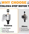 CVT Transmission Stepper Motor 3 Point 5L Exact Fit For JF010E RE0F09A RE0F09B JF009E RE0F08A RE0F08B Transmissions comparison