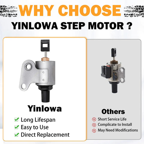 CVT Transmission Stepper Motor 3 Point 5L Exact Fit For JF010E RE0F09A RE0F09B JF009E RE0F08A RE0F08B Transmissions comparison