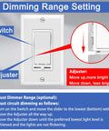 Dimming range setting diagram for Single Pole Or 3 Way Dimmer Light Switch 1 Pack Heavy Duty Quick Install.