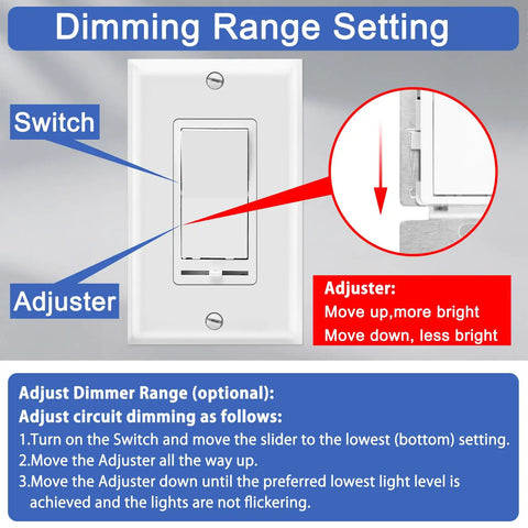 Dimming range setting diagram for Single Pole Or 3 Way Dimmer Light Switch 1 Pack Heavy Duty Quick Install.