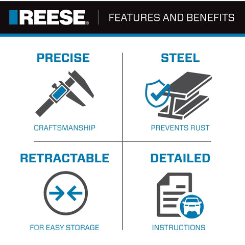 Infographic with features of Retractable Transom Tie Down For Boats, including precise craftsmanship and rust prevention steel.