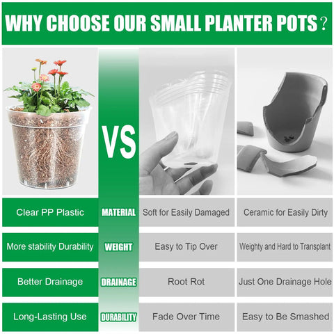 Comparison chart showing clear 2.5 inch nursery pots vs ceramic pots, highlighting durability, weight, and drainage benefits.