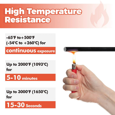 Front view of silicone fiberglass cable sleeve heat shield, high-temperature insulation, 3/16 in x 6.6 ft