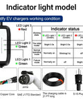 Diagram of Level One Portable EV Charger 15 Amp 110 Volt With 21 Foot Extension Cord, indicator lights, SAE J1772 plug, 5-15 plug.