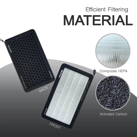 2 Pack Activated Carbon HEPA Cabin Air Filter For Tesla Model 3 And Model Y 2016 To 2026 with dual-layer material, front and back view