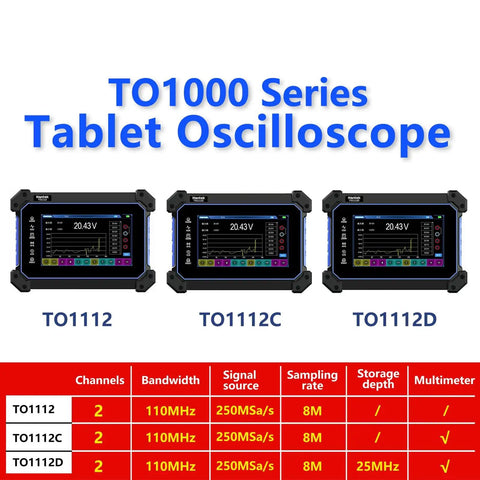 Multi Touch Screen Digital Oscilloscope With 2 Channels 110 MHz, Handheld Tablet Scope models TO1112, TO1112C, TO1112D