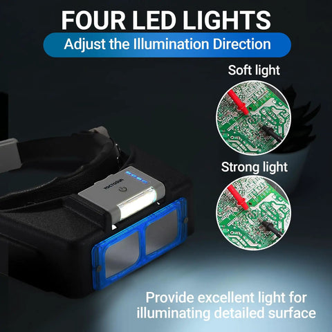 Hands Free Magnifying Glass Visor With Light showing LED light modes for jewelry and crafting, with strong and soft settings.