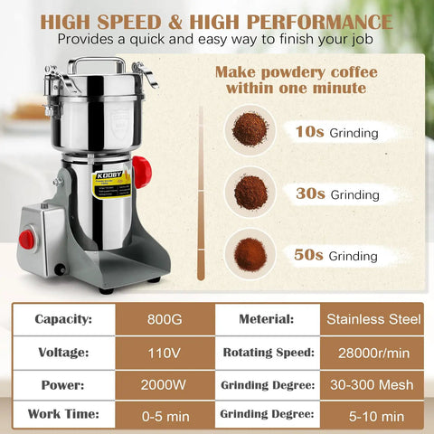 Heavy Duty 800G Electric Grain Grinder Mill 2000W Swing Type High Speed Pulverizer with coffee grind times illustration