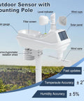 Outdoor sensor with mounting pole for All In One Wireless Indoor Outdoor Weather Station For Home Setup With Rain Gauge Atomic Clock