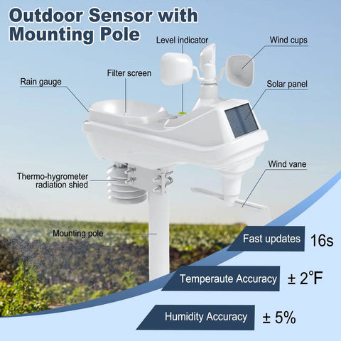 Outdoor sensor with mounting pole for All In One Wireless Indoor Outdoor Weather Station For Home Setup With Rain Gauge Atomic Clock