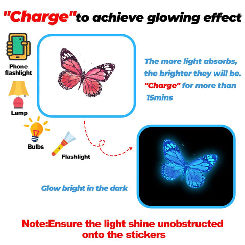 Luminous Butterfly Wall Stickers Set With 58 Pcs Phosphorescent Colorful Wall Art for Kids Room showing charging and glowing effect