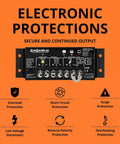 20A PWM Solar Charge Controller For 24V Systems with electronic protection features and icons, on orange background
