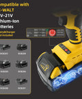 Heavy Duty Cordless Metal Shears Compatible With 21V Max Batteries, showing battery compatibility and control panel for easy use.