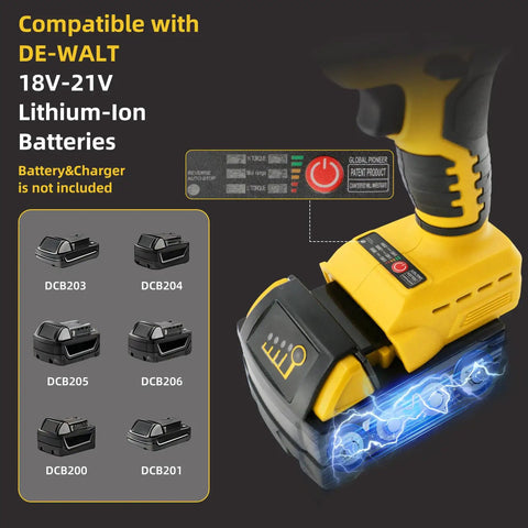 Heavy Duty Cordless Metal Shears Compatible With 21V Max Batteries, showing battery compatibility and control panel for easy use.