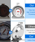 Comparison of stainless steel oven thermometers with large dial, showcasing instant read temperature from 50C to 300C, design differences.