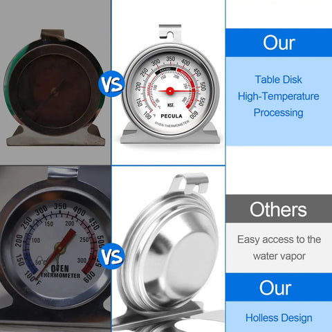 Comparison of stainless steel oven thermometers with large dial, showcasing instant read temperature from 50C to 300C, design differences.