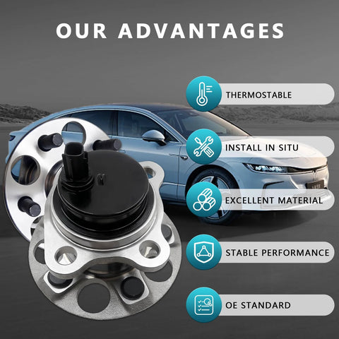 Beefed Up Rear Wheel Bearing Hub Assembly 512505 2 Pack For Toyota Prius 2010-2015 with 5 Lug 4 Bolt ABS on display
