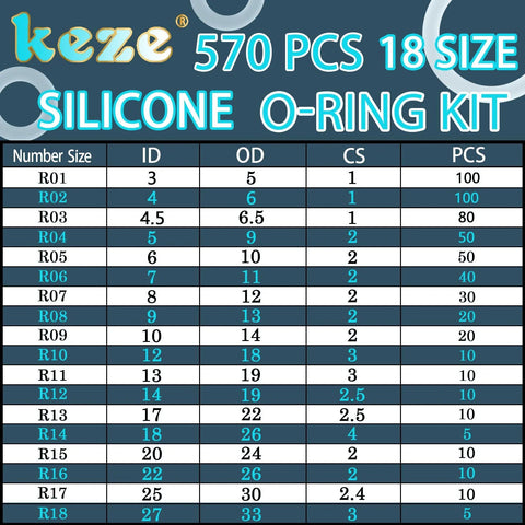 KEZE silicone O-ring kit, front view, 570 pcs, 18 sizes, size chart showing ID/OD/CS.