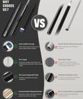 Comparison chart highlighting features of Slick Carbon Fiber Pool Cue Set Featuring Pro Taper Shaft And Low Deflection Design.