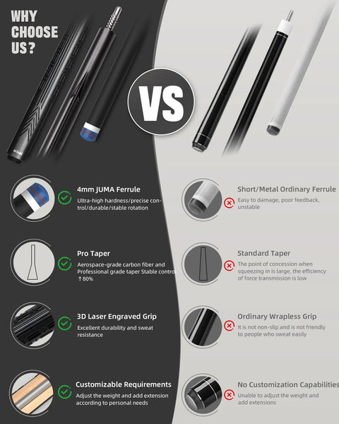 Comparison chart highlighting features of Slick Carbon Fiber Pool Cue Set Featuring Pro Taper Shaft And Low Deflection Design.