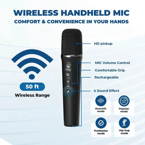 Wireless handheld mic with a 50 ft range, featuring HD pickup, volume control, comfortable grip, and rechargeable options.