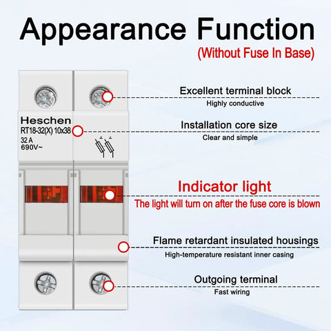 Built Different RT18 32A Cylindrical Fuse Holder Base For 10X38Mm Cartridge Fuses Quick Din Rail Mount showing features and specifications.