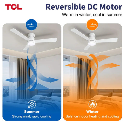 42 Inch Low Profile Ceiling Fan With Crisp White Finish Smart Remote Control Runs Smooth As Butter On Whisper Quiet Brushless Dc Motor illustration showing summer and winter airflow modes.