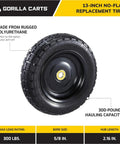 Four Pack 13 Inch No Flat Replacement Tires For Lawn Wagons And Hand Trucks, Solid Polyurethane, 300 Lb Capacity Each, shown close-up