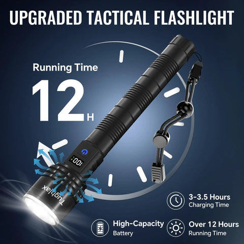 Rechargeable High Lumens LED Flashlights 2 Pack