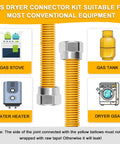 72 Inch Flexible Gas Line Kit Yellow Coated Stainless Steel Gas Hose With Five Eighths Outside Diameter And One Half Inside Diameter Includes Half FIP Adapters, Three Quarter MIP Adapters, And Half MIP Adapters For Dryer Stove Water Heater shown in illustration for various appliance connections including gas stove, gas tank, water heater, and dryer GSA.