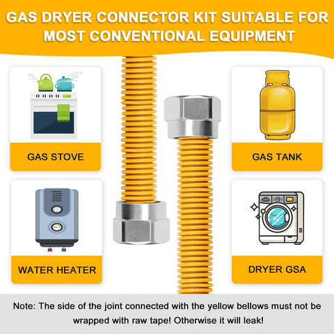 72 Inch Flexible Gas Line Kit Yellow Coated Stainless Steel Gas Hose With Five Eighths Outside Diameter And One Half Inside Diameter Includes Half FIP Adapters, Three Quarter MIP Adapters, And Half MIP Adapters For Dryer Stove Water Heater shown in illustration for various appliance connections including gas stove, gas tank, water heater, and dryer GSA.