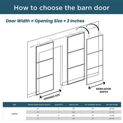 Diagram illustrating how to choose the size for a 48 By 84 Inch Metal And Glass Sliding Double Barn Door With Hardware Kit Soft Close Included.