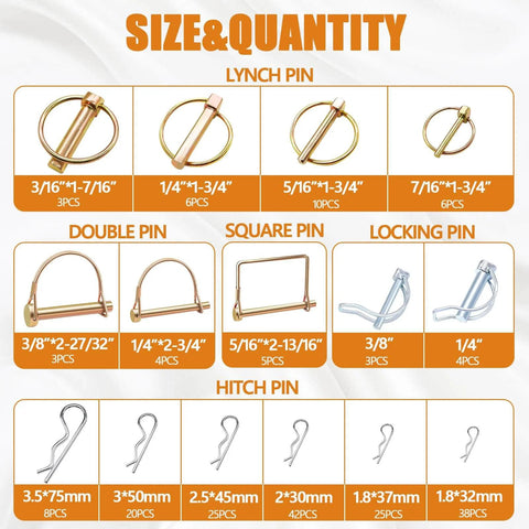 Size and quantity chart for Heavy Duty Hitch Pin Clip Assortment Kit for farm tractors, trailers, trucks, and lawn gear.