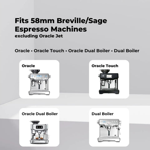 Diagram showing compatibility of Pro Grade Stainless Steel Shower Kit For Dual Boiler Espresso Machines With IMS Screen, Shower Holder, Silicone Gasket Upgrade Fits Oracle And Oracle Touch Models Not For JET Or 54mm with 58mm Breville/Sage machines, excluding Jet.