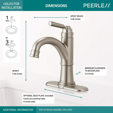 Westchester One Handle Bathroom Faucet Brushed Nickel, Modern Timeless Style, showing dimensions and installation options